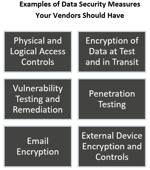 examples of data security measures your vendors should have